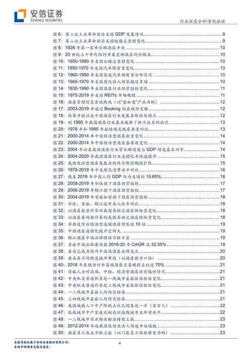 連鎖升級數字化 三維度再看后疫情時代酒店行業新趨勢與餐飲管理